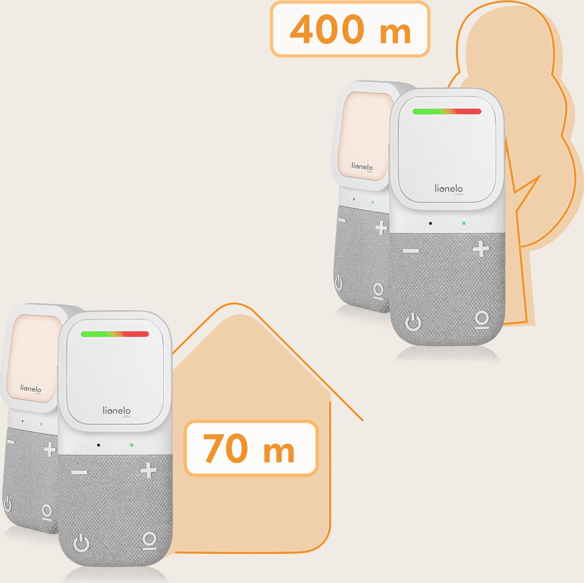 Lionelo Babyline 2.2 — foto 4
