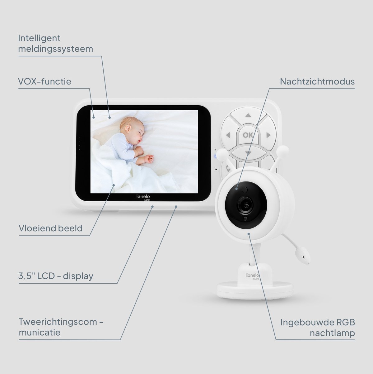 Lionelo Babyline 3.4 — foto 5