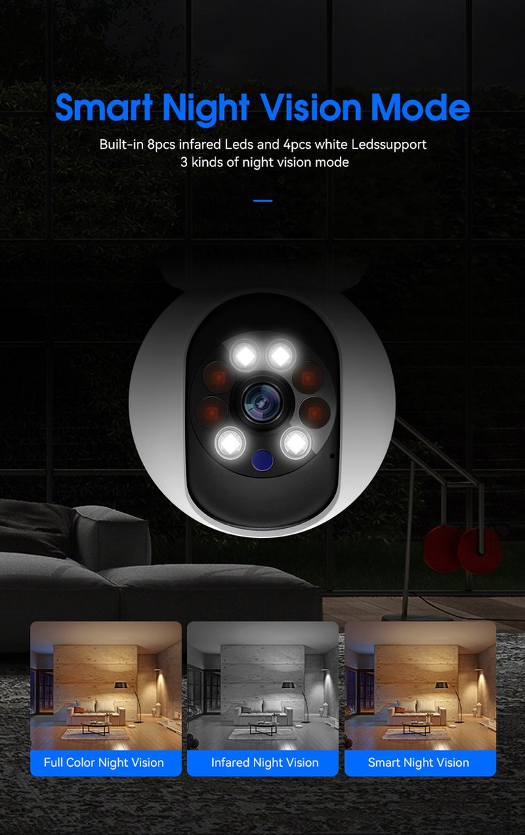 Shenzhen Anywii Veiligheidscamera Dubbele Lens — foto 3